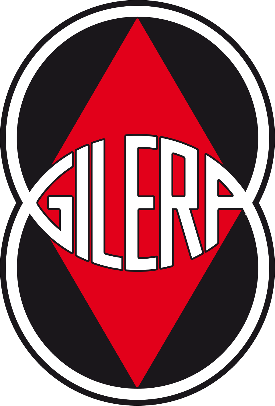Gilera Ersatzteile